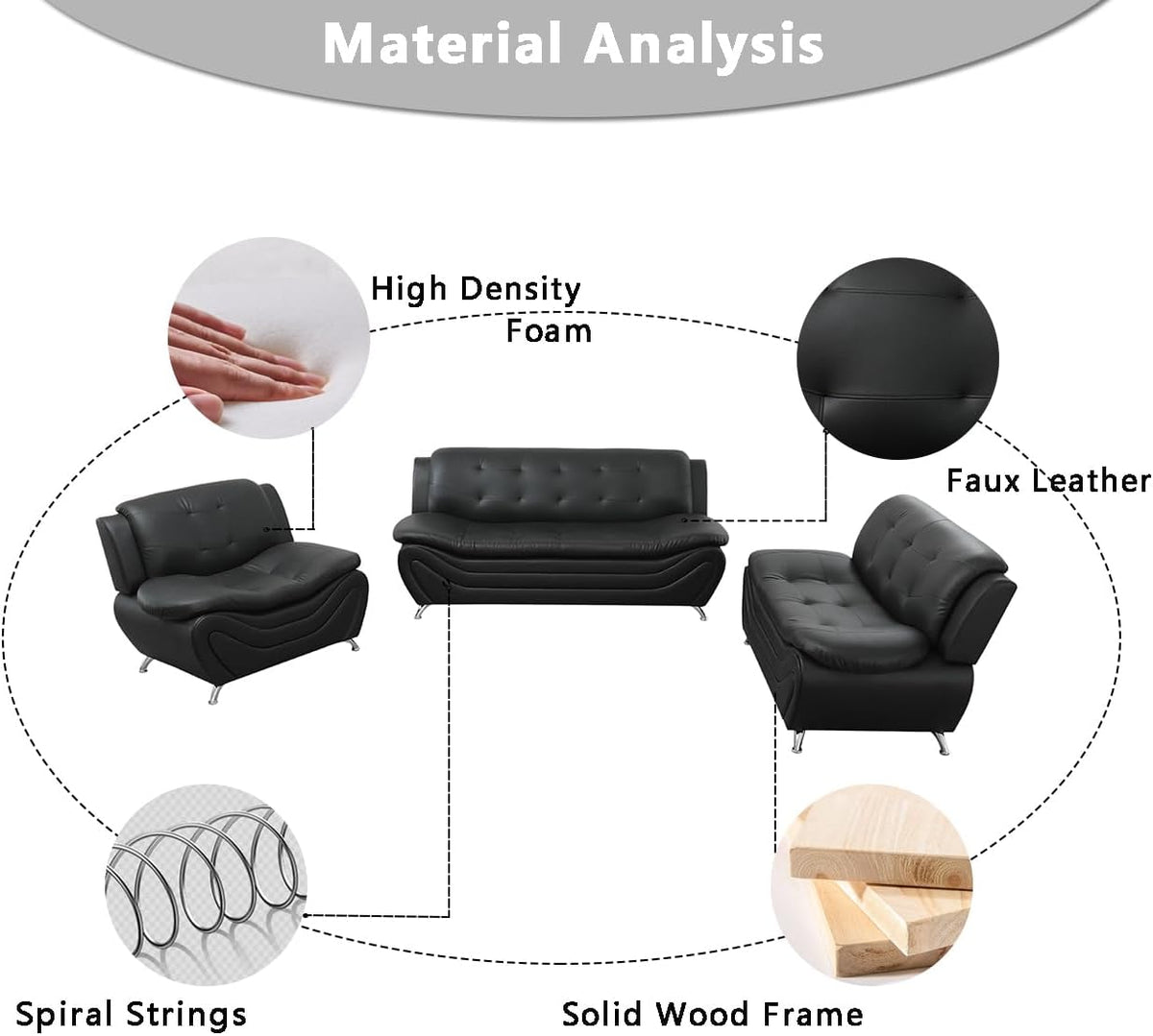 Leather Couches for Living Room, Living Room Couch Set, Sofa for Bedroom, Apartment, Living Room Furniture Sets (A-Leather Black, Sofa+Loveseat)